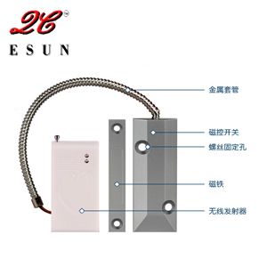 Wireless shutter door sensor_Shenzhen Qi-chen Technology Co., Ltd.
